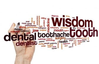 Everything about wisdom tooth