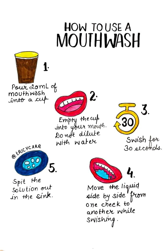 How to use Mouthwash